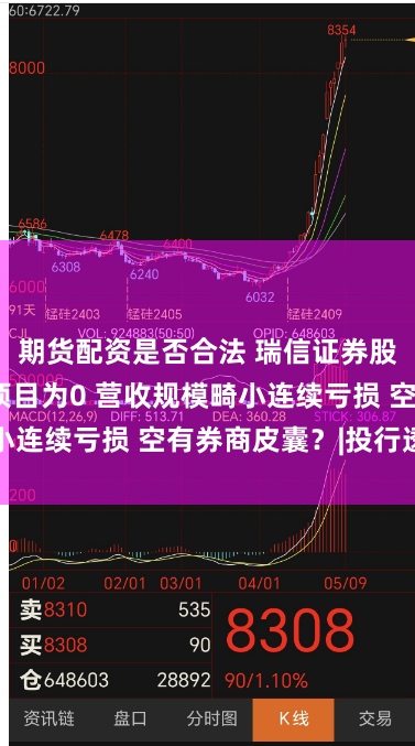 期货配资是否合法 瑞信证券股权保荐储备项目为0 营收规模畸小连续亏损 空有券商皮囊？|投行透析