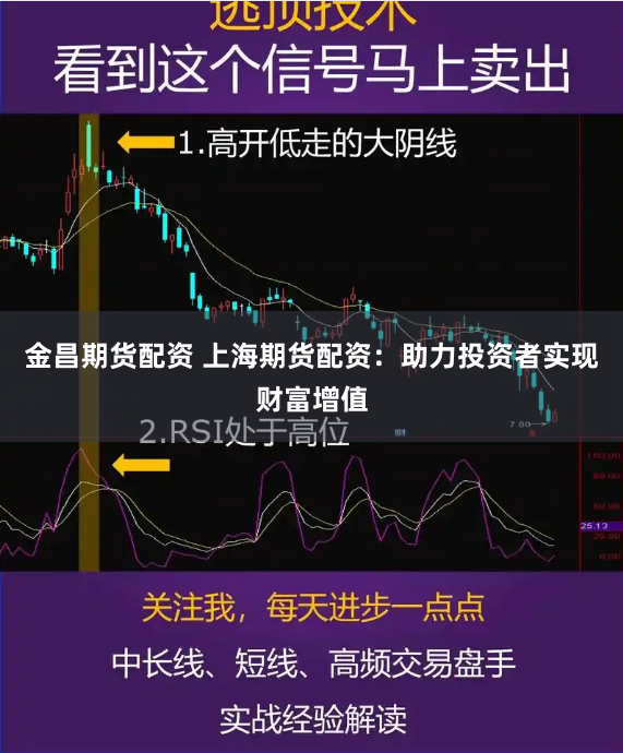 金昌期货配资 上海期货配资：助力投资者实现财富增值