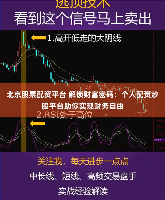 北京股票配资平台 解锁财富密码：个人配资炒股平台助你实现财务自由