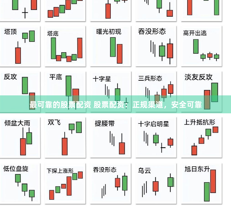 最可靠的股票配资 股票配资：正规渠道，安全可靠
